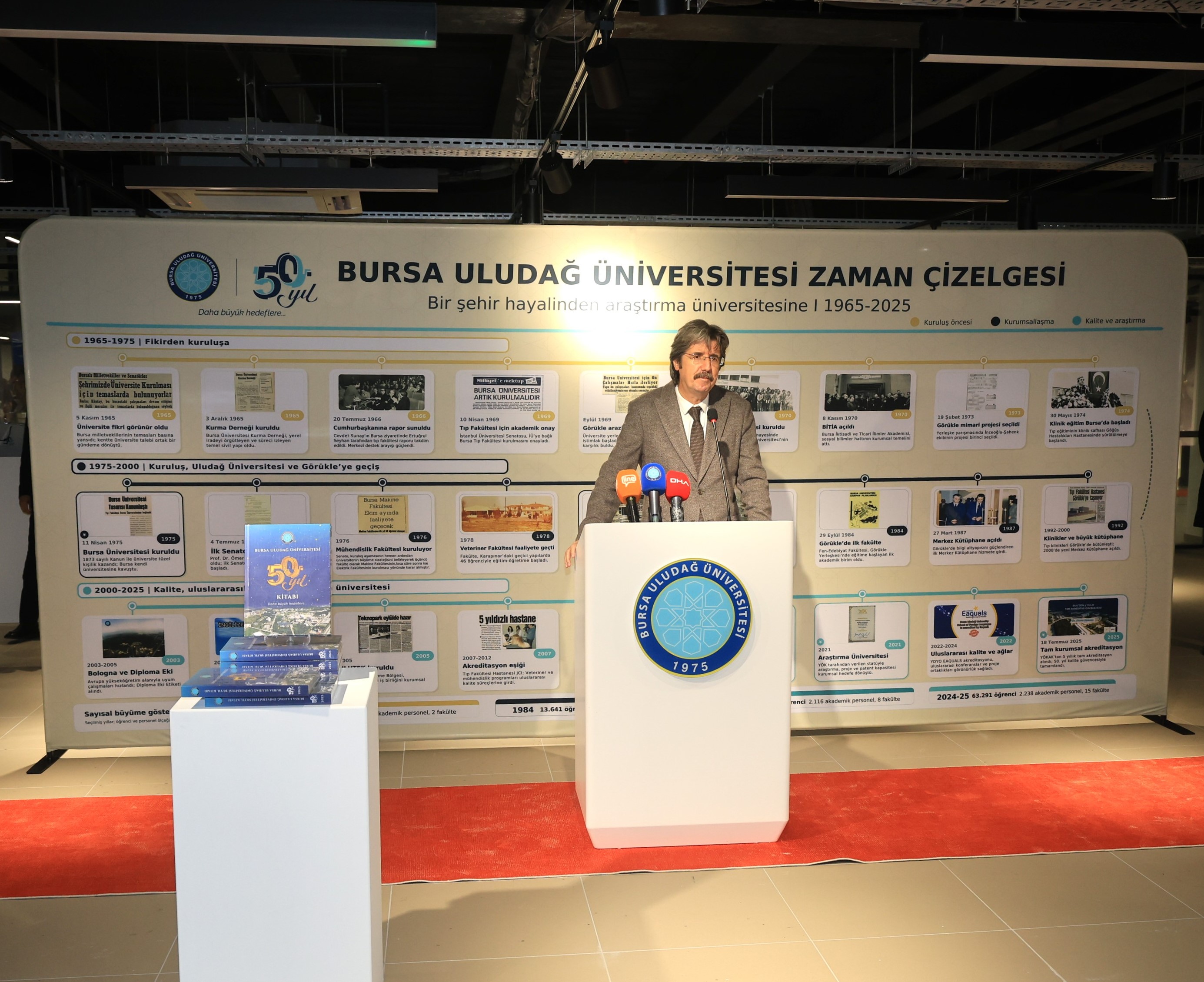 BUÜ’de Merkezi Derslik ve Rektörlük Binası ile Sanat Galerisi’nin açılış töreni yapıldı